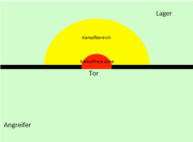 unbenannt